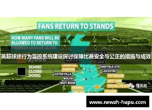 英超球迷行为监控系统建设探讨保障比赛安全与公正的措施与成效 英超球迷行为监控系统建设探讨保障比赛安全与公正的措施与成效